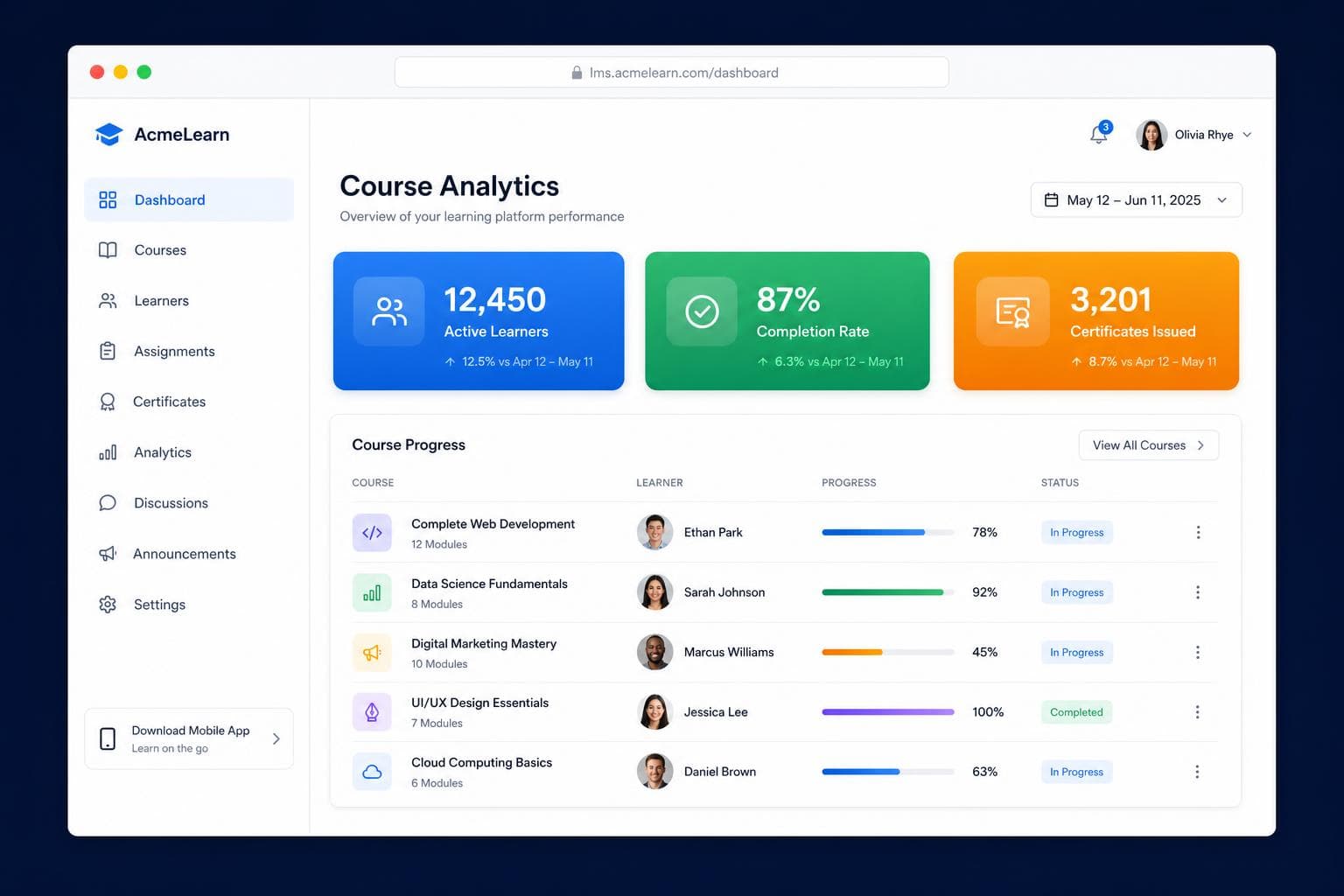 Lebra.Ai course analytics dashboard